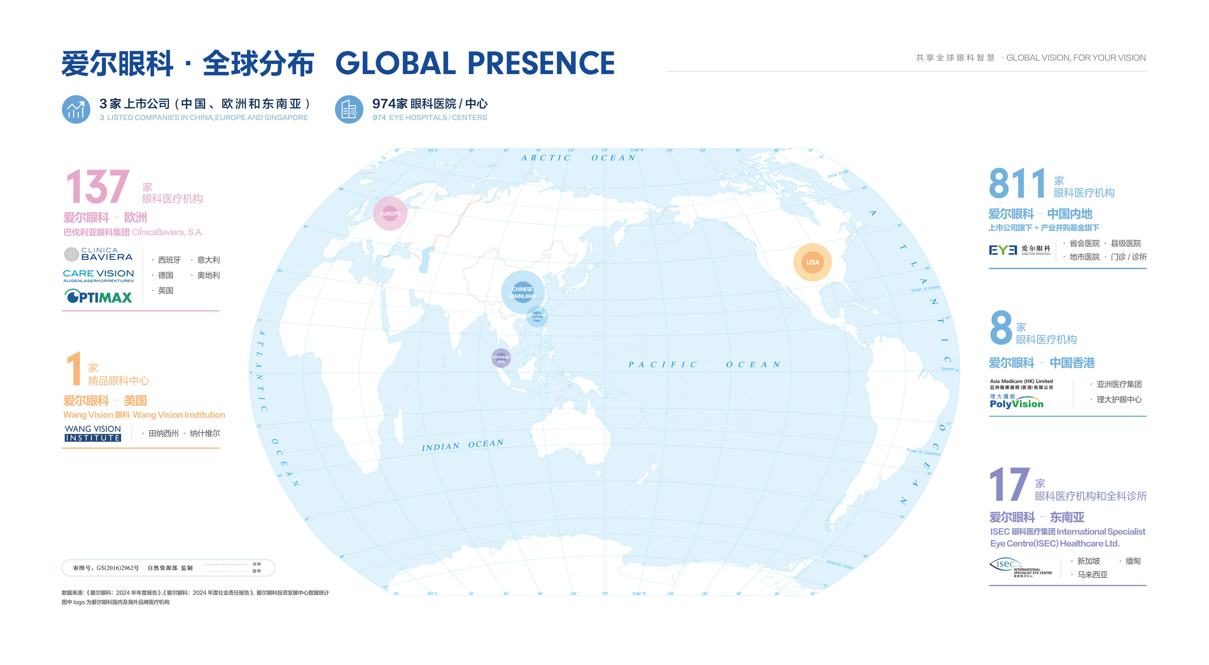 愛(ài)爾眼科·集團(tuán)